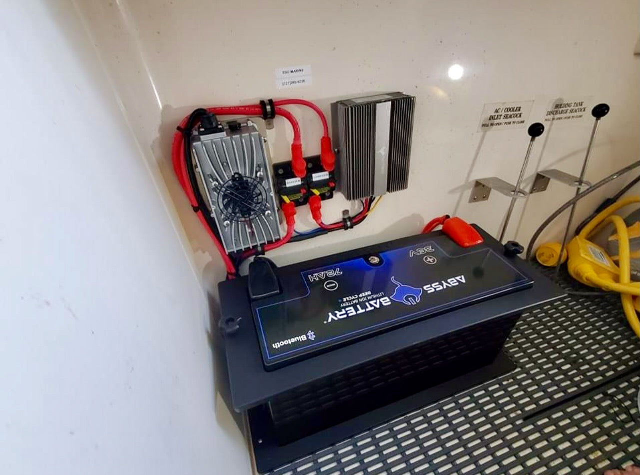 How Do You Charge a Trolling Motor Lithium Battery