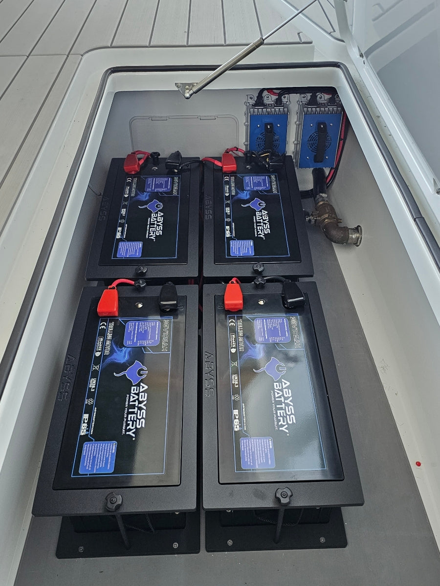 Benefits of 36V Lithium Marine Batteries for Your Boat