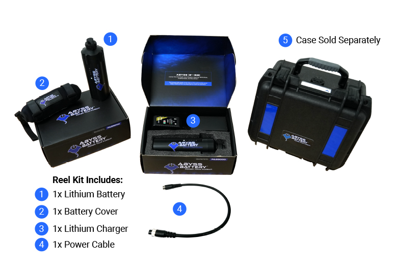 ABYSS® Electric Fishing Reel Battery kit with lithium battery, cover, charger, power cable, and optional case.