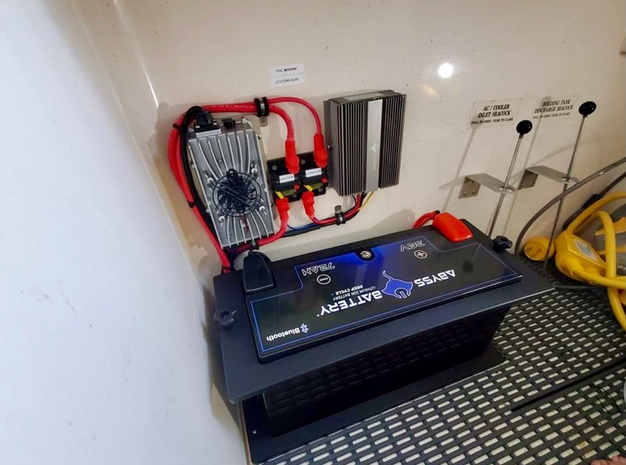 How Do You Charge a Trolling Motor Lithium Battery