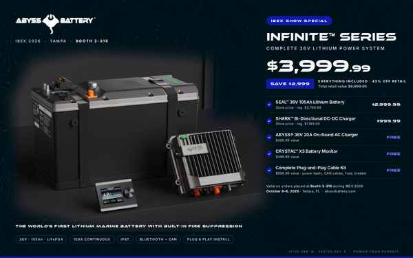 Join us at IBEX, October 6–8, 2026, to explore the INFINITE™ SERIES, discuss dealer and OEM opportunities, and take advantage of our $3,999.99 complete bundle show special.