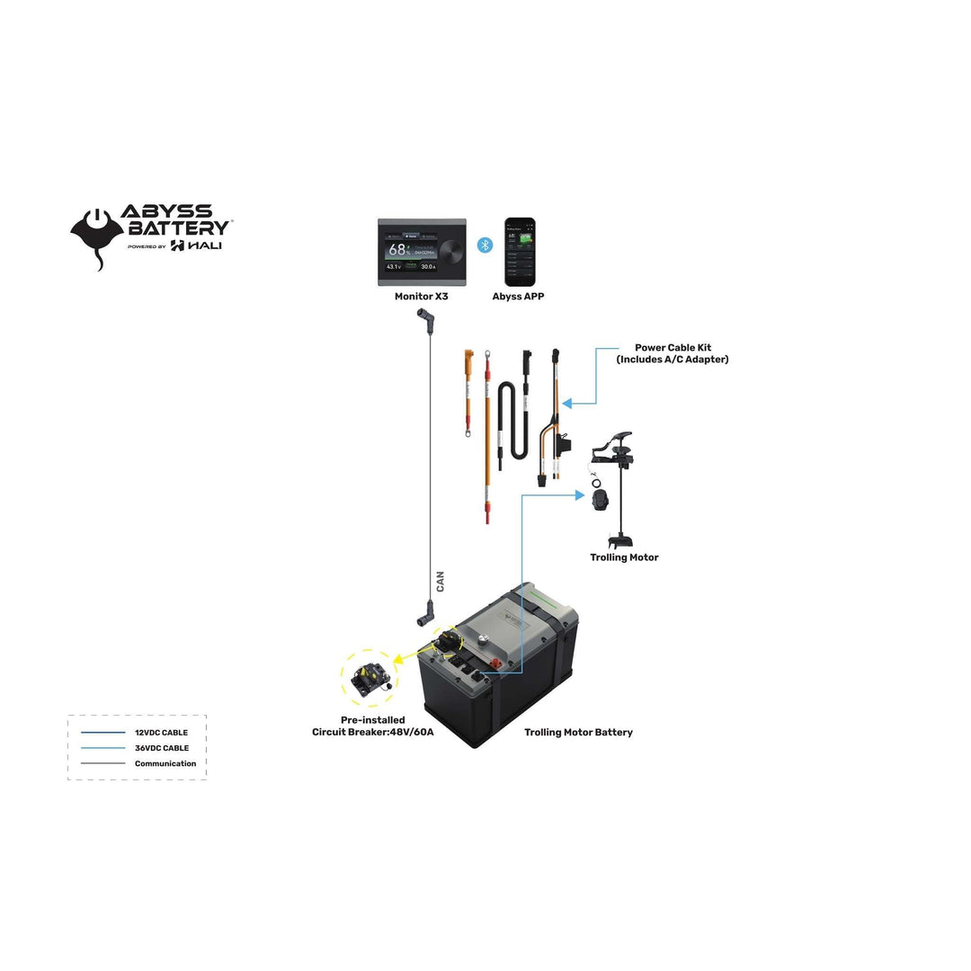 SEAL™ 36V 105Ah Deep Cycle Lithium Battery with built-in fire suppression for marine trolling motors