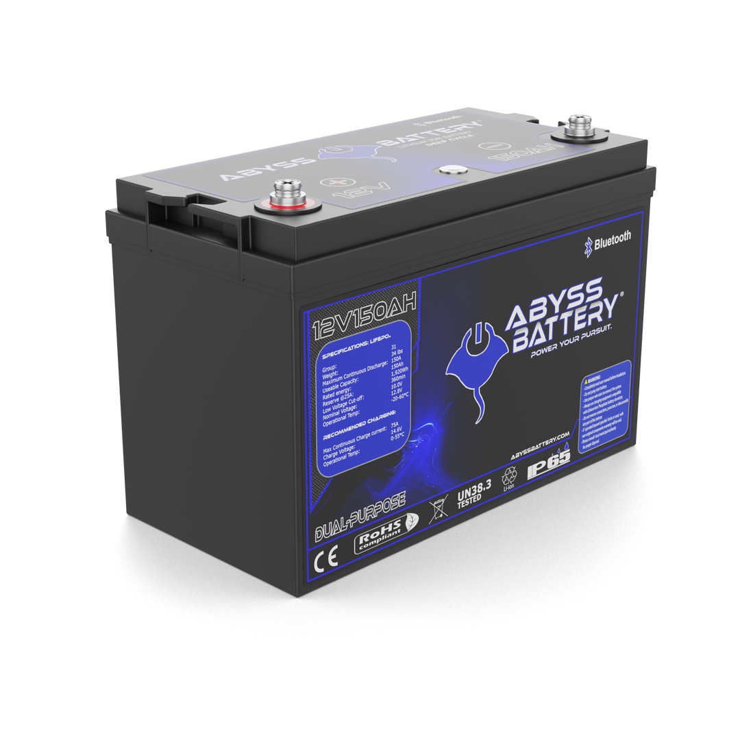 https://www.abyssbattery.com/cdn/shop/products/abyss-group-31-dual-purpose-lithium-marine-battery.png?v=1665508439&width=1080
